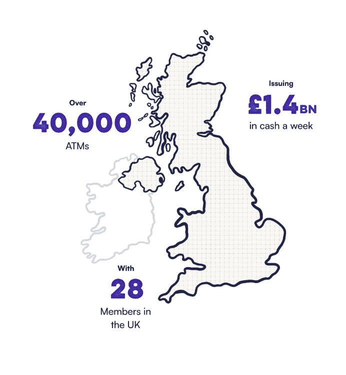Map of the UK showing over 40,000 ATMs, issuing £1.6 billion in cash a week with 28 members in the UK