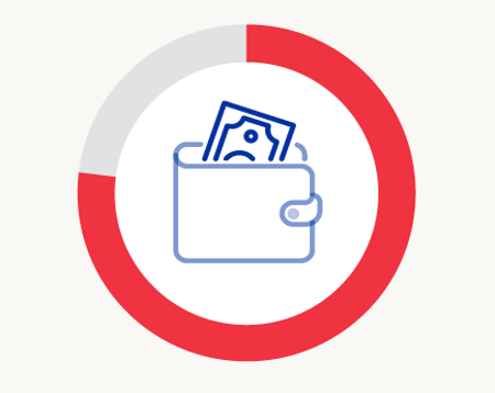 Executive Summary Infographic Bg Pt1